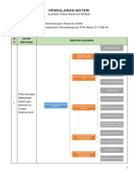 Resume 4 Modul 3 33 - Compressed