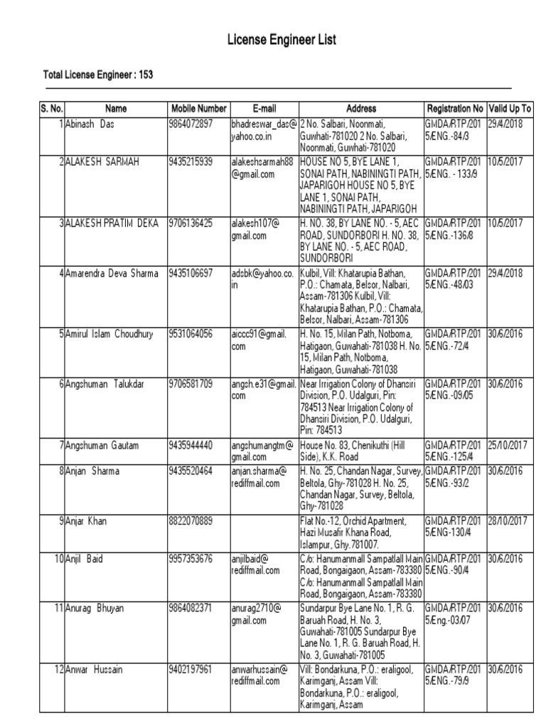 engineer-pdf