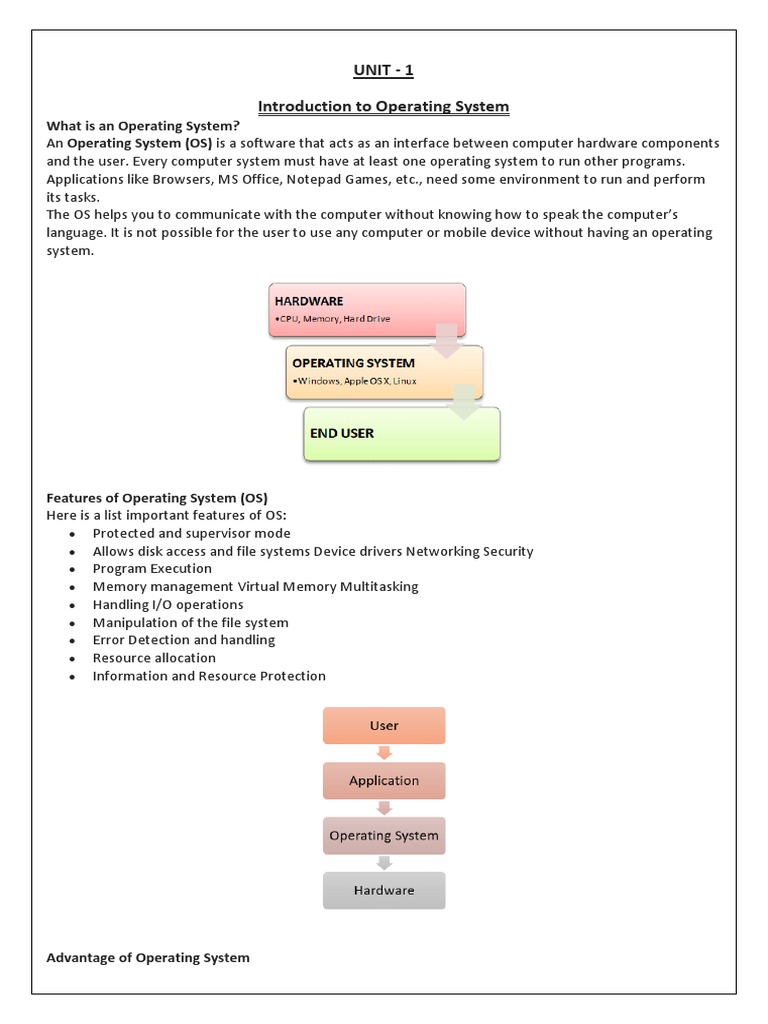 Unit - 1 Introduction To Operating System | PDF | Thread (Computing ...