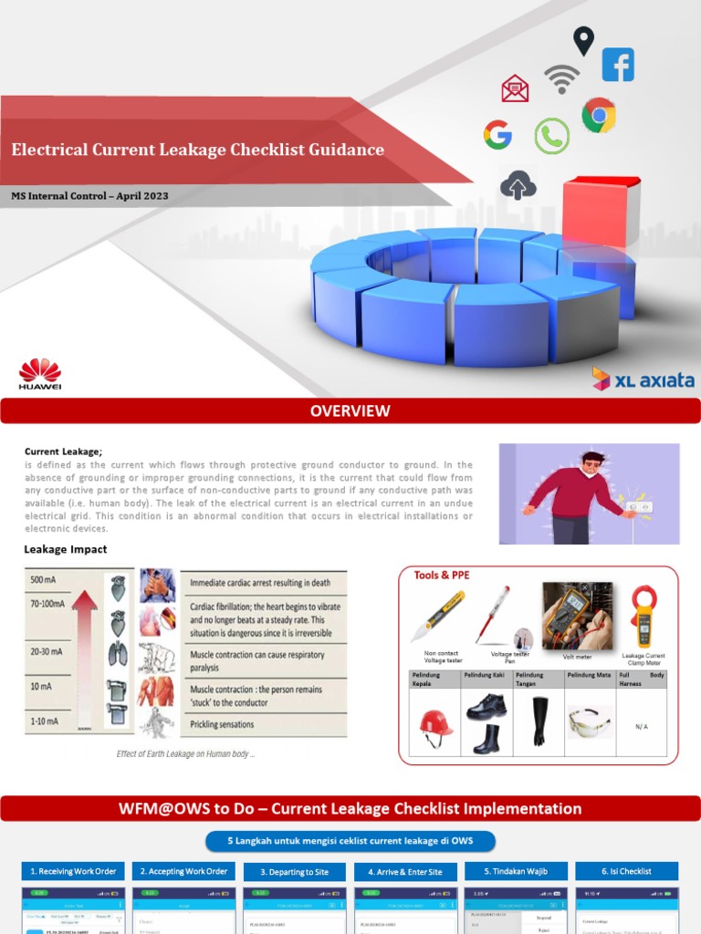 Electrical Leakage Checklist Guidance PDF