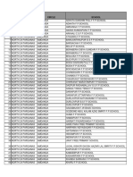 North 24 Parganas Primary School List