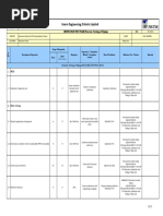 ITP - (Pressure Testing Piping) PDF