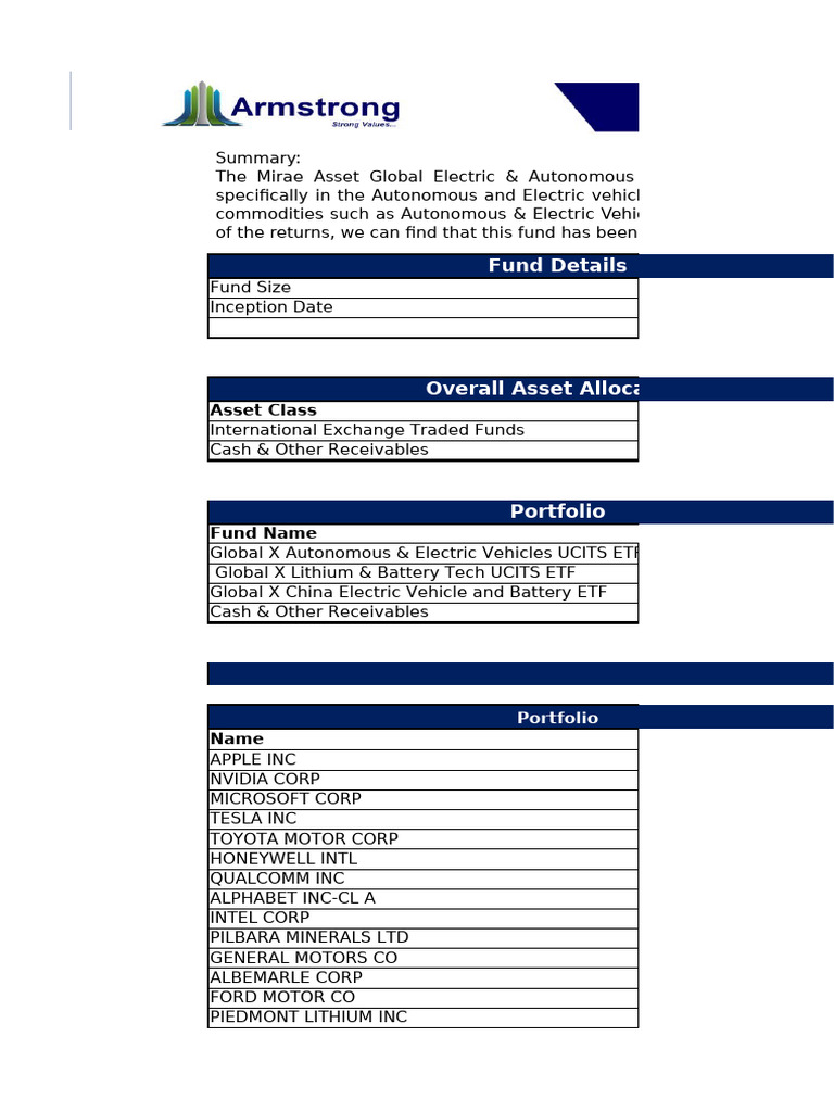 Mirae Asset Global Electric & Autonomous Vehicles ETFs Fund of Fund