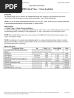 Abbreviations of Fire Fighting System | PDF | Fire Sprinkler System | Fires