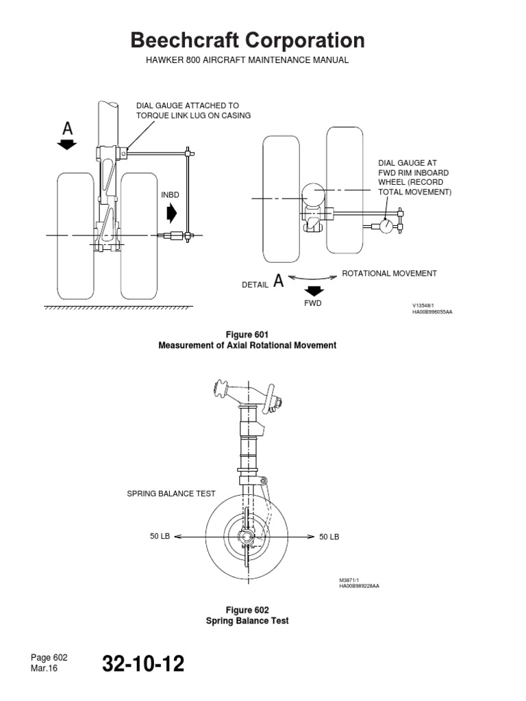 Movement Type 601 In Sap