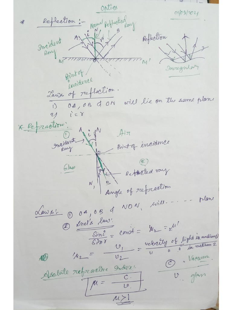Optics Class Note 01 PDF