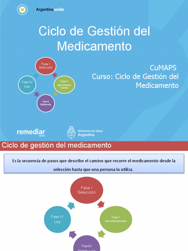 Ciclo de Gestión del Medicamento | PDF | Medicamentos con receta ...