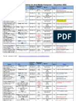 AVID MC Windows CPU Specifications 2022.12A-1