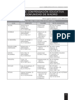 Aulas de Compensación Educativa en La Comunidad de Madrid