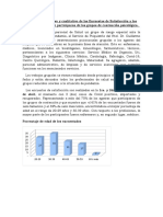 Informe Encuestas