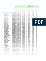 CH 04 ConditionalFormatting