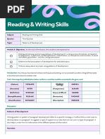 Module 3 - RWS Patterns of Development