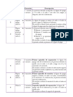 La Situación Extraña de M. Ainsworth