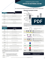 Orientação para Envio de Material
