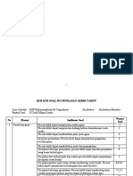 Kisi-Kisi Soal Pat Ipa 7 2023