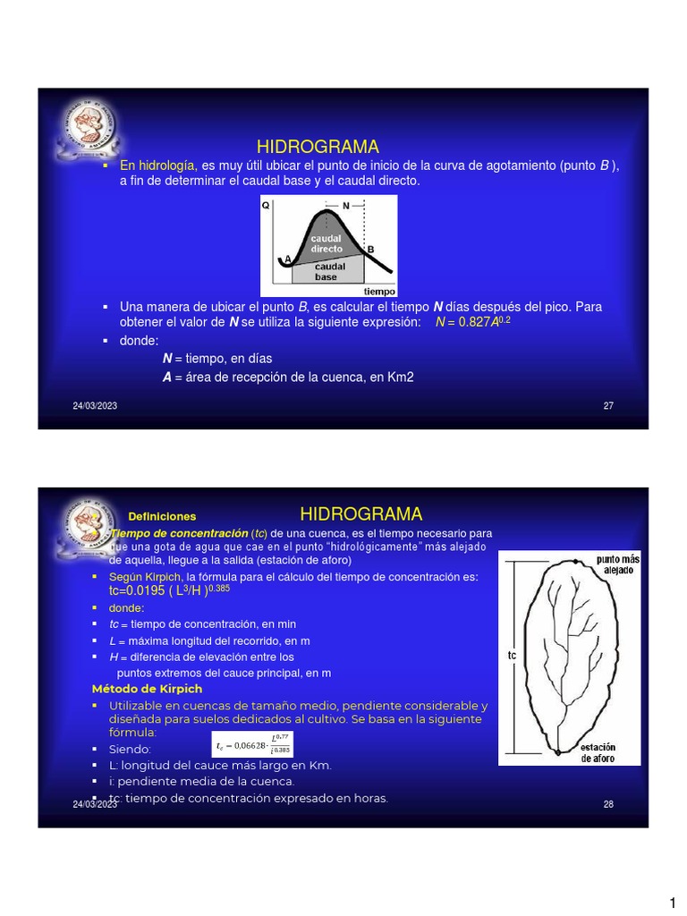Metodo Del Hidrograma Unitario y Triangular PDF