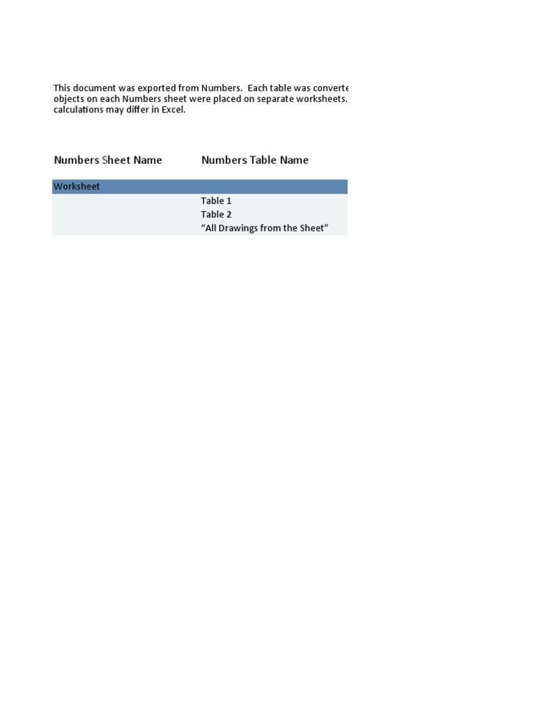 Financial Worksheet Master File 3 | PDF | Worksheet | Microsoft Excel