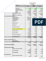 P&L Report October 2021 Ludic No Tax (1) Revisi 1