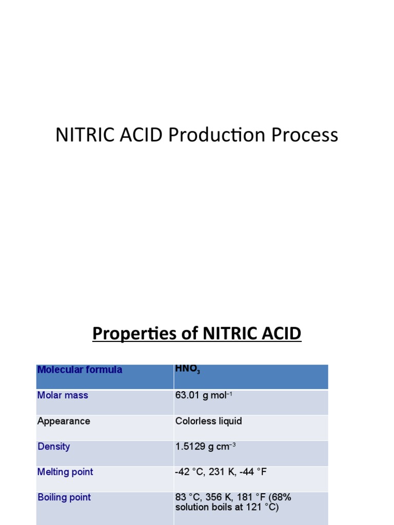 5 - NITRIC ACID Production Process | PDF