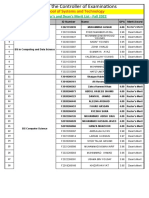 School of Systems and Technology: Rector's and Dean's Merit List - Fall 2022