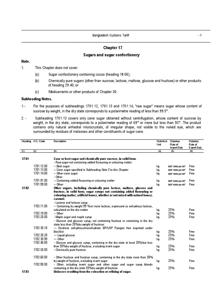 Chapter17HS Code Sugars & Sugar Confectionery PDF Sucrose Sugar