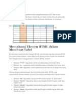 Membuat Table Di HTML