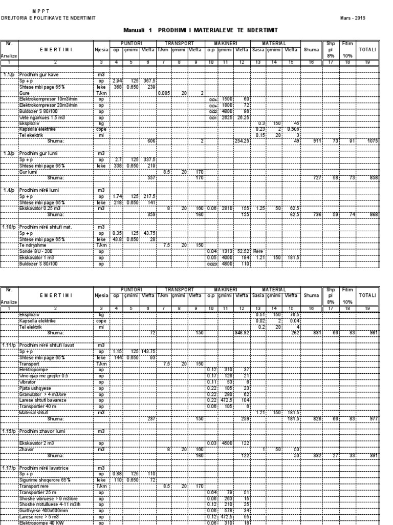 Manuali 1 Tirane 2015 PDF