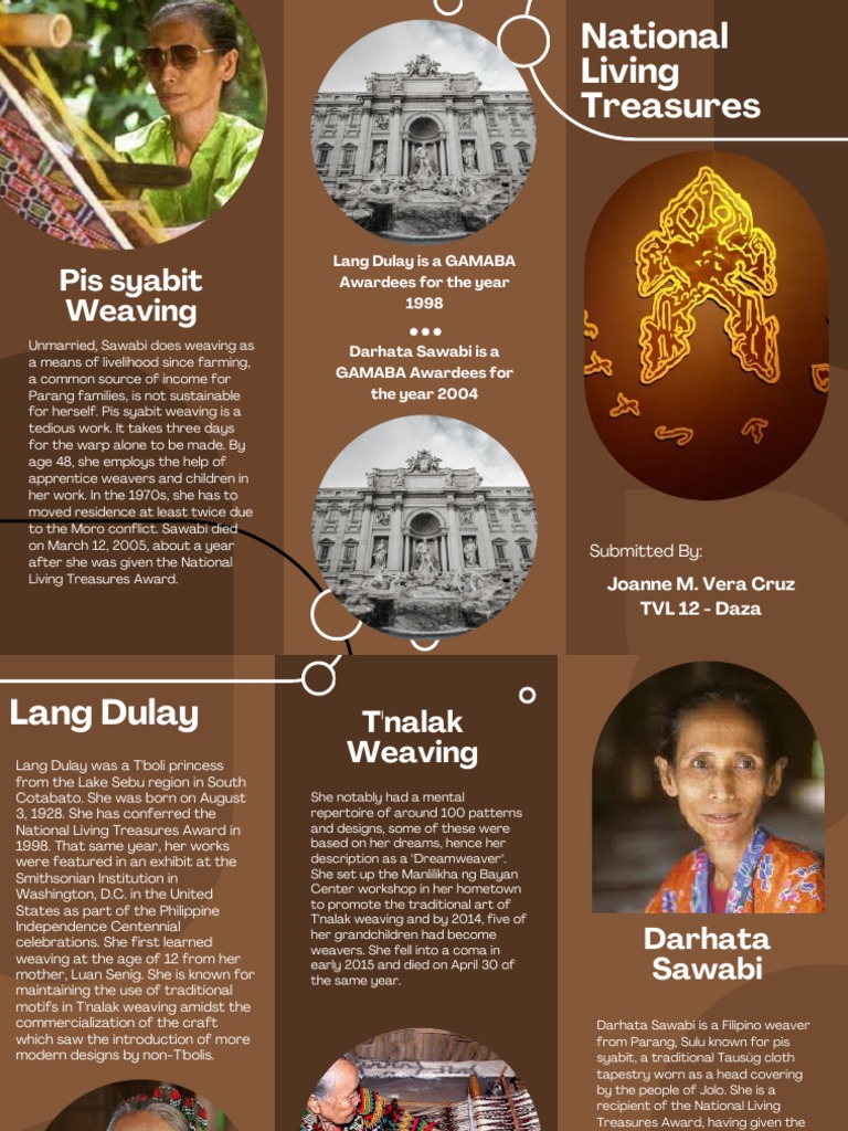 National Living Treasure Brochure PDF Philippines Textile Arts