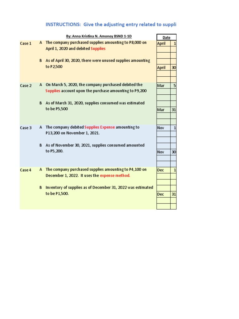 Exercises in Adjusting Entries Supplies PDF Debits And Credits