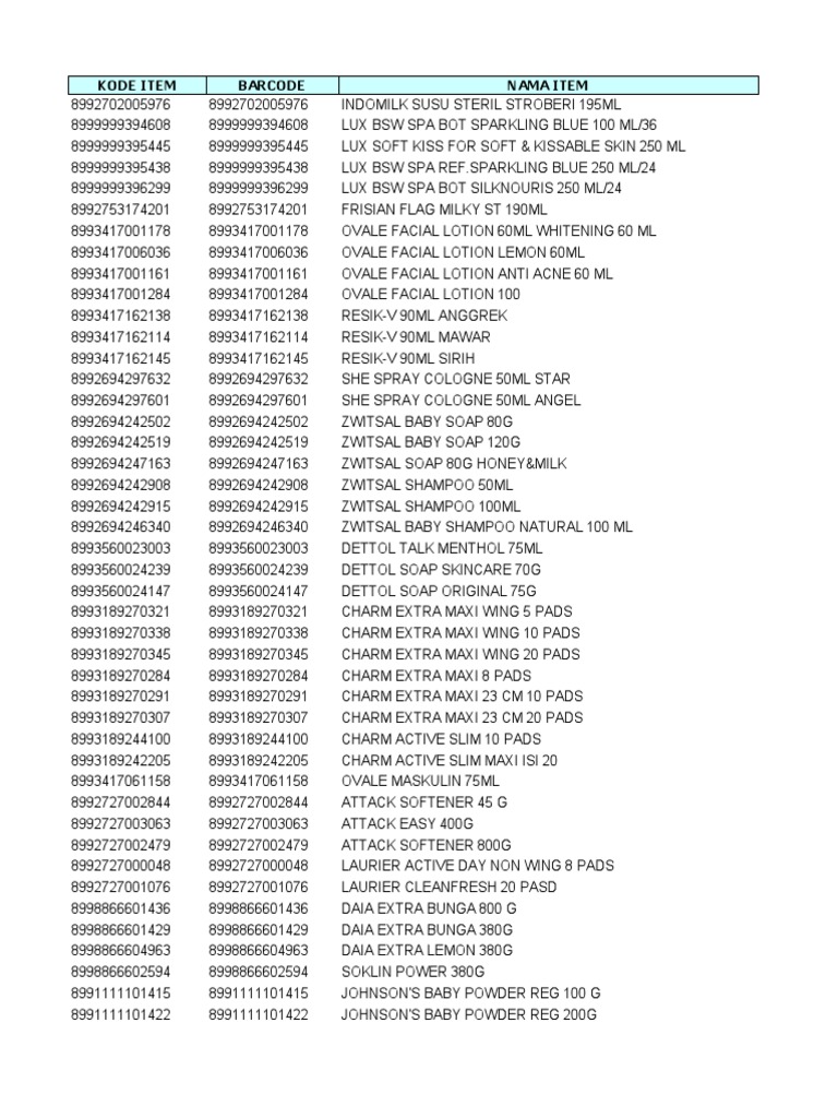Product Barcode List | PDF | Toiletry | Personal Hygiene Products