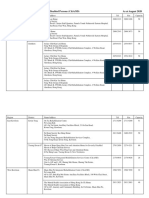 Care and Attention Homes For Severely Disabled Persons (C&A/SD) As at August 2020