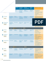 BusinessResult2e Pre Interm Tabcont