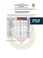 2023 - 01 - Surat Pengajuan Tgas Memimpin 2023