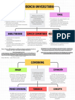 Mapas Mentales Referencias