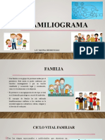 FAMILIOGRAMA