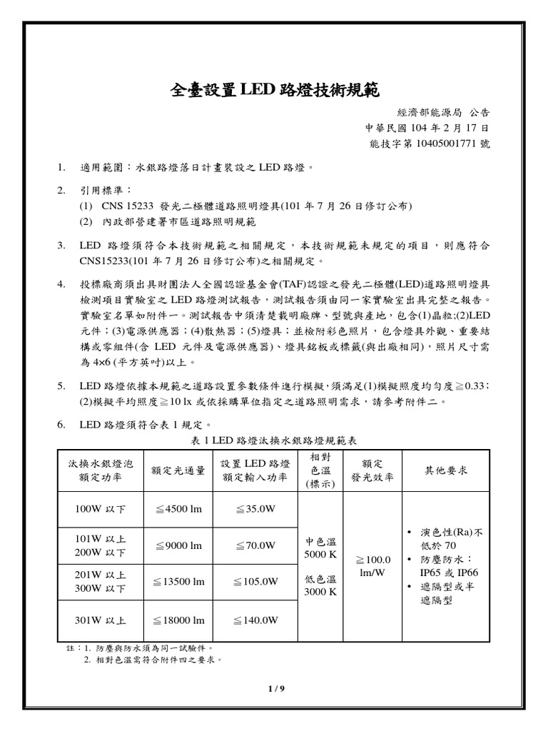 全臺設置LED路燈技術規範 | PDF