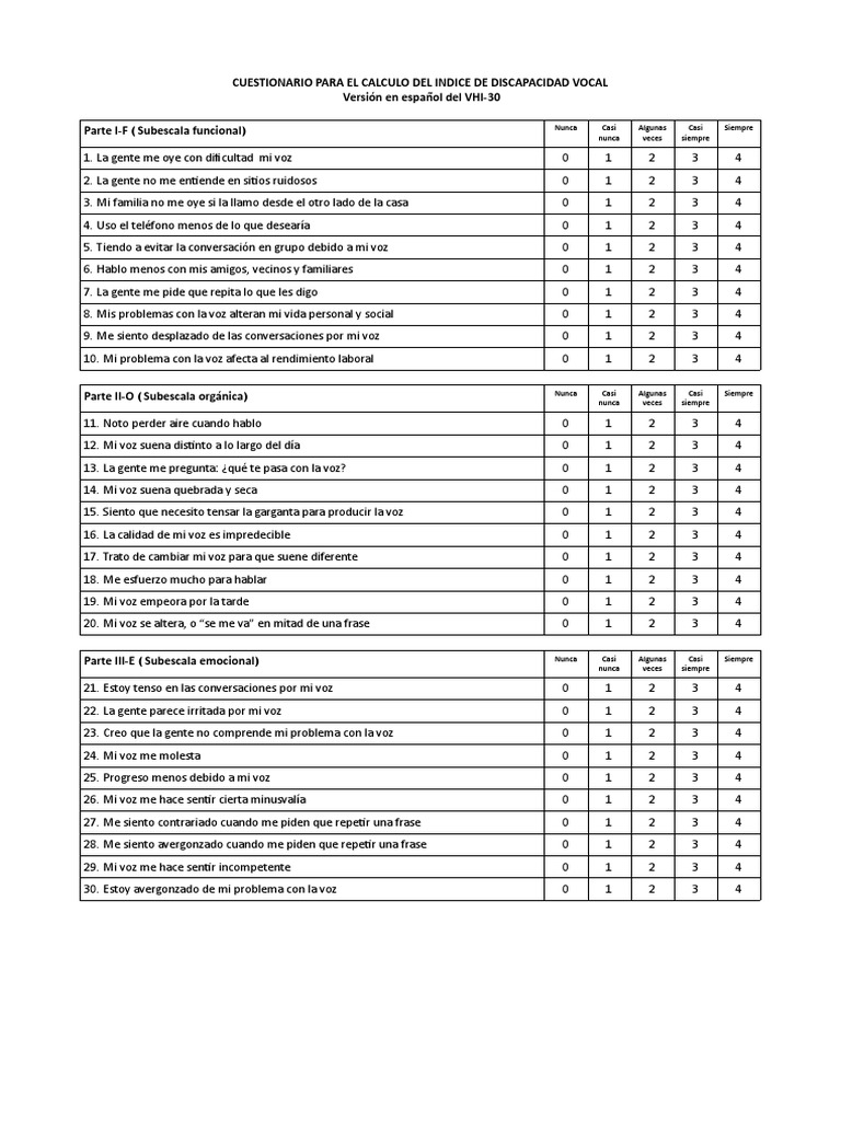 Vhi 30 | PDF