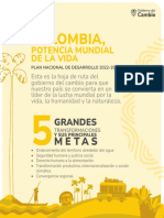 Infografía Metas Del PND 2022 - 2026