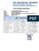 Daftar Personel Manajerial Beserta Surat Pernyataan