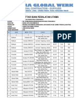 Daftar Isian Peralatan Utama