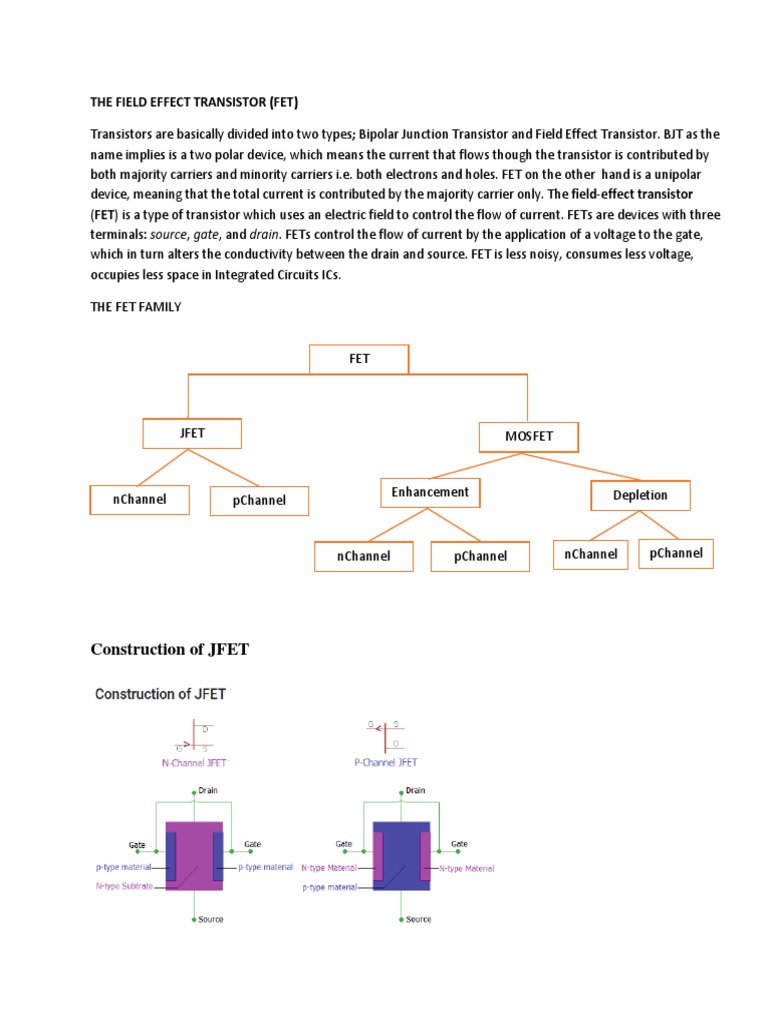 Field Effect Transistor PDF Field Effect Transistor Mosfet