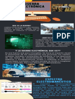 Guerra Electrónica