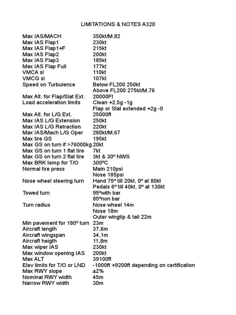 Limitations & Notes A320 - 230530 - 190518 | PDF | Brake | Aviation
