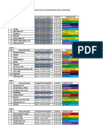 Jadwal Pemanggilan Bacaleg (PERDAPIL)