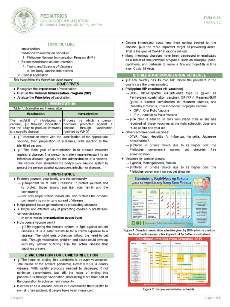 2023 Childhood Immunization Schedule Philippines | PDF | Vaccines ...