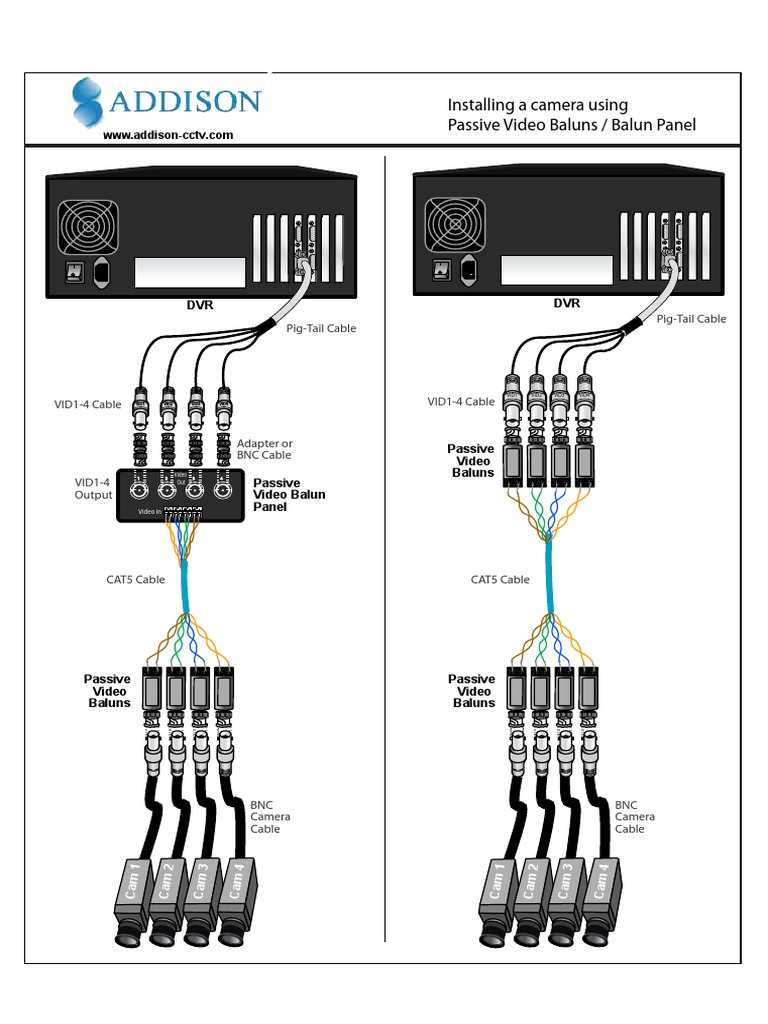Video Balun Passive PDF Physical Layer Protocols Equipment