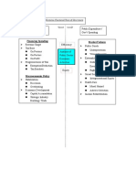 Https:/moodle - Nccu.edu - Tw/pluginfile - Php/1230805/mod Resource/content%