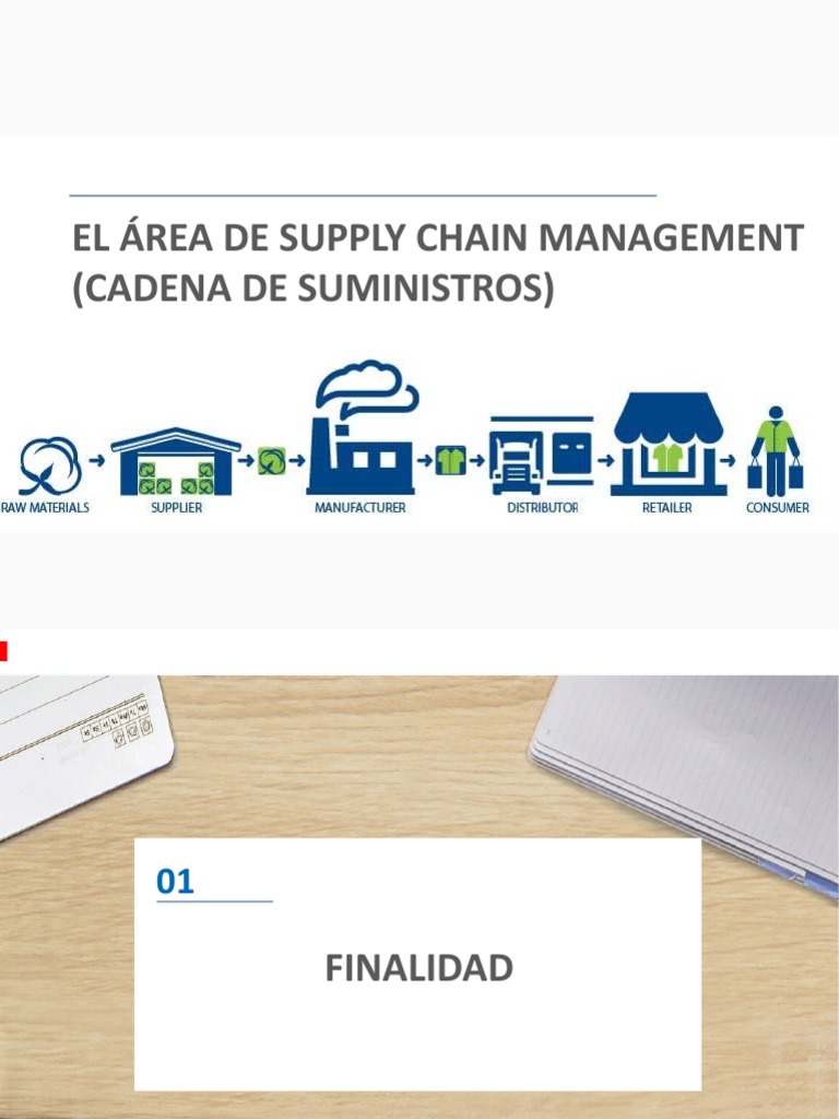 Área de Supply Chain Management 23 | PDF | Gestión de la cadena de ...