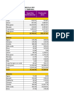 Base Datos Agricola