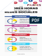 Redes Sociales Mejores Horas para Publicar Infografía